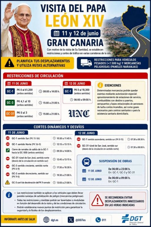 Cortes carretera visita papa