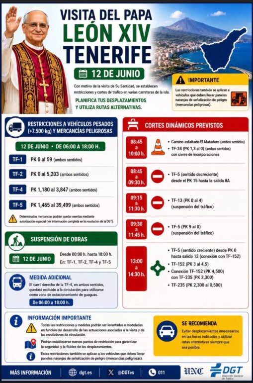 Cortes carretera visita papa